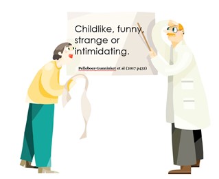 Cartoon image, two people holding up a sign describing how health care professionals see people with a learning disability. The sign reads "Childlike, funny, strange or intimidating"