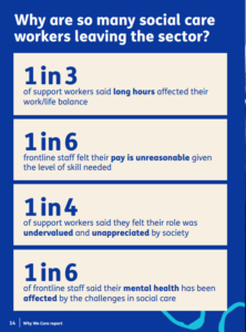 Why we care report